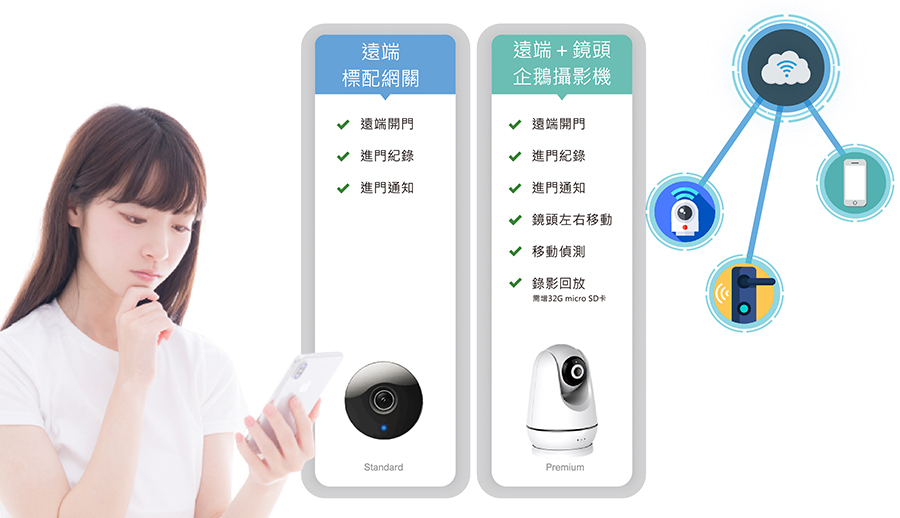 特斯拉線圈測試