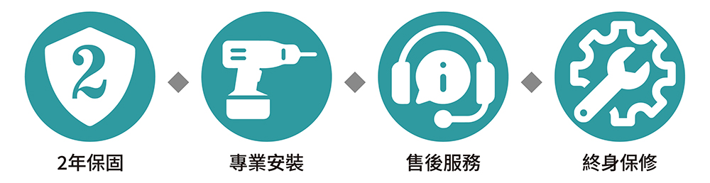 保固維修