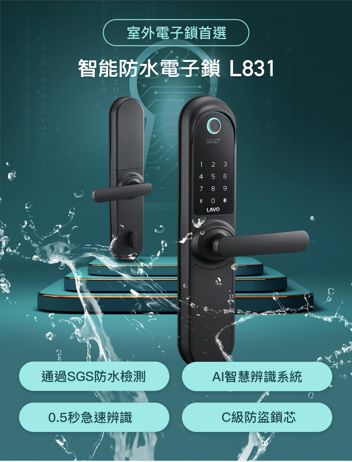 L831產品主要功能
