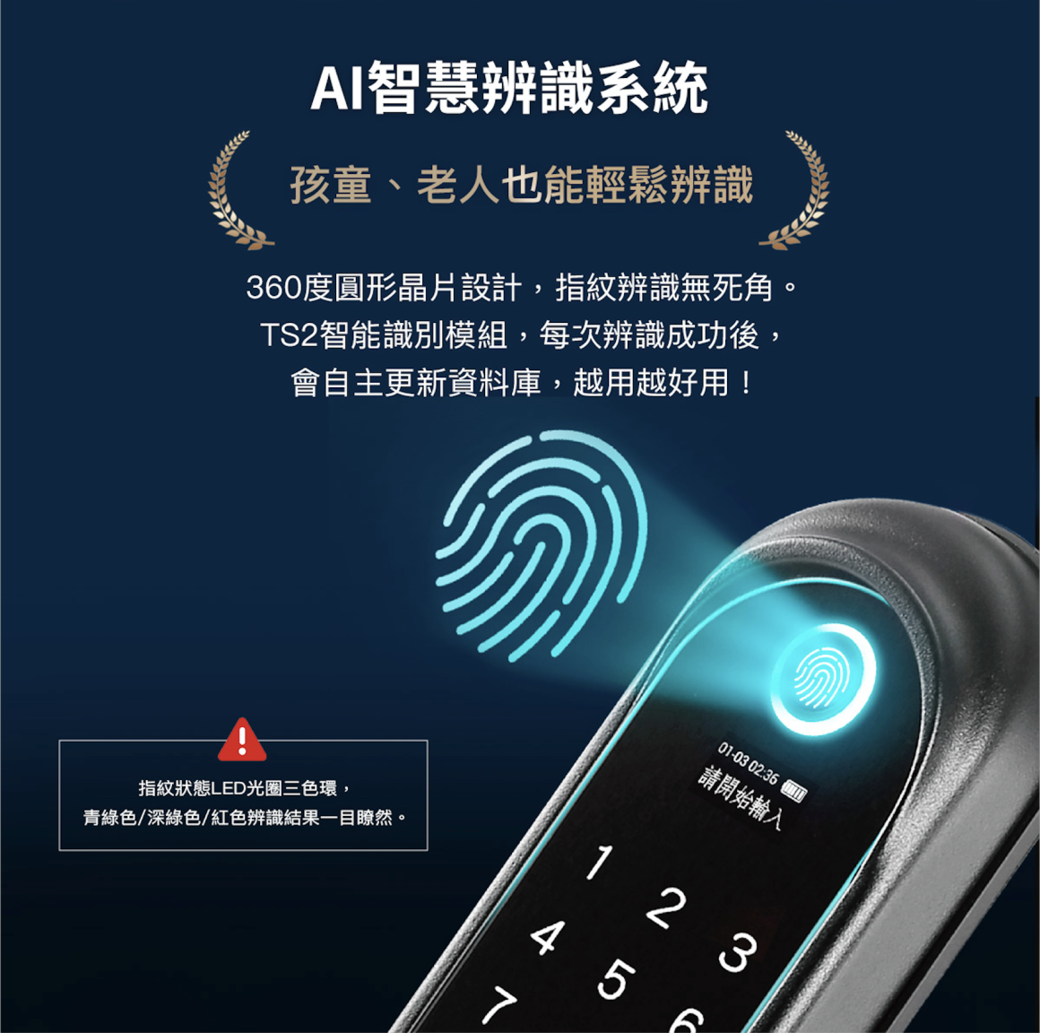 L831 AI指紋1