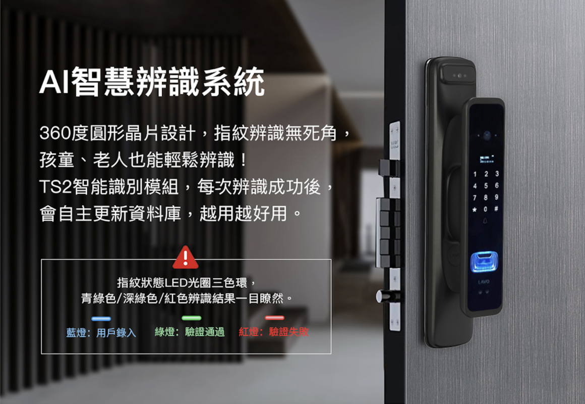 6.AI指紋辨識系統
