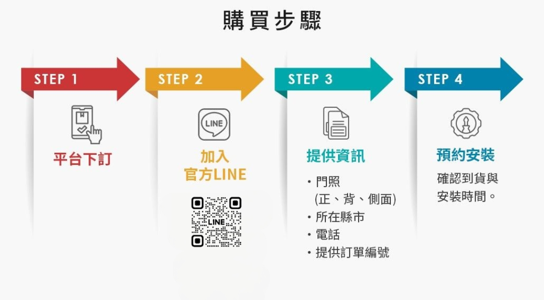 未命名的设计