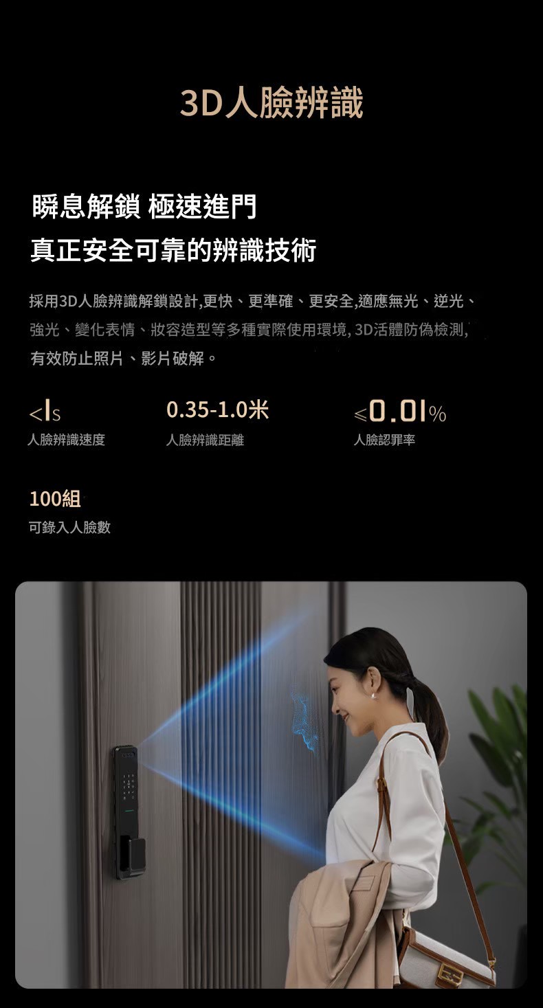 3D 人臉電子鎖辨識詳細介紹
