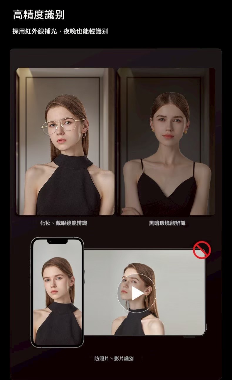 電子貓眼升級功能差異示意，高精度夜視