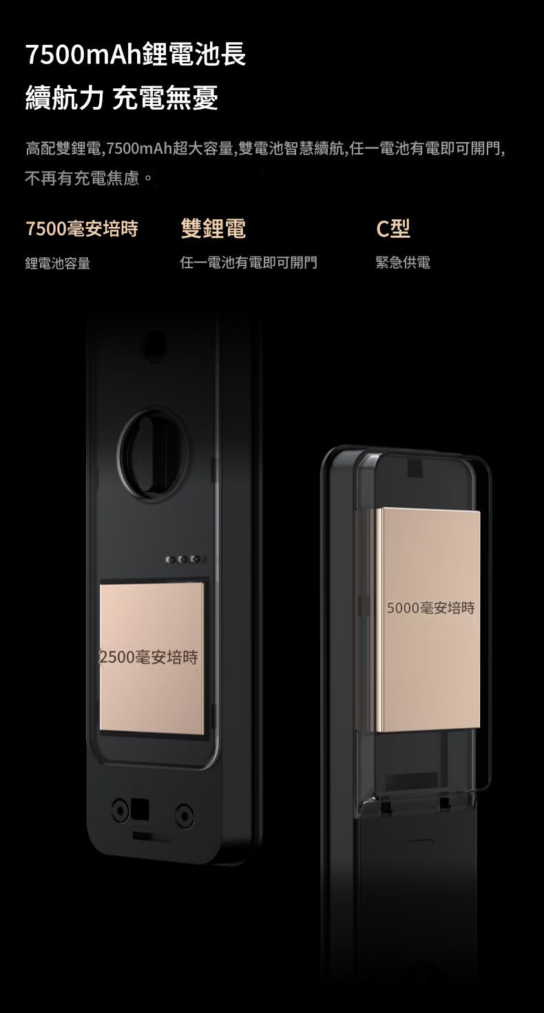 雙電池設計細節，加總7500mah不必一直換電池