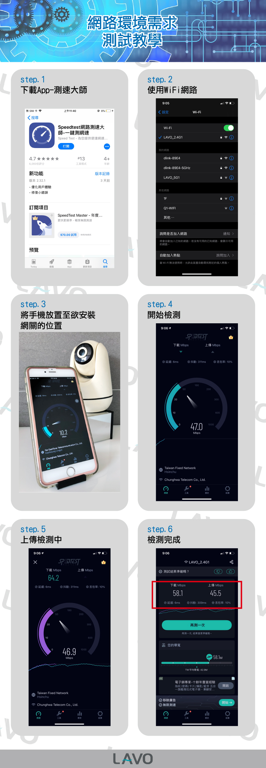 網路配置需求 測試教學步驟