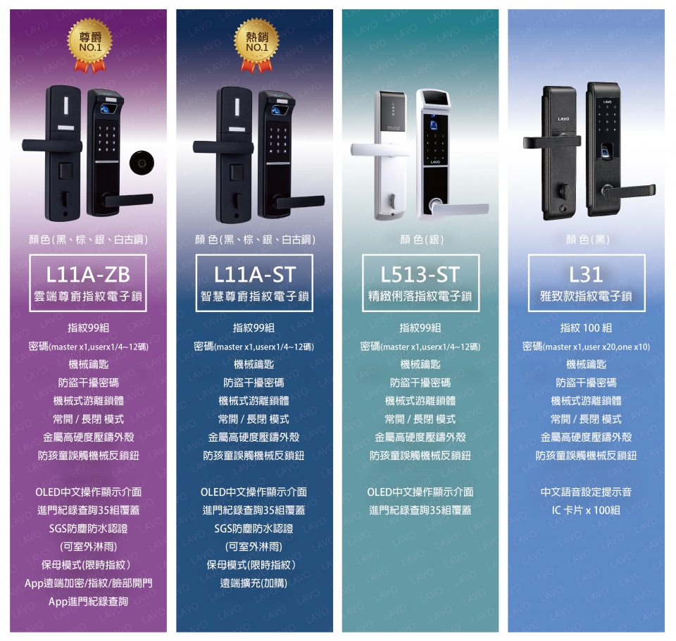 四條比較表-無上下 四條比較表-無上下