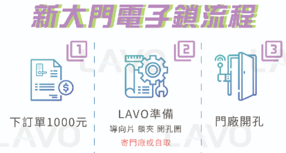 圖片 1 圖片 1