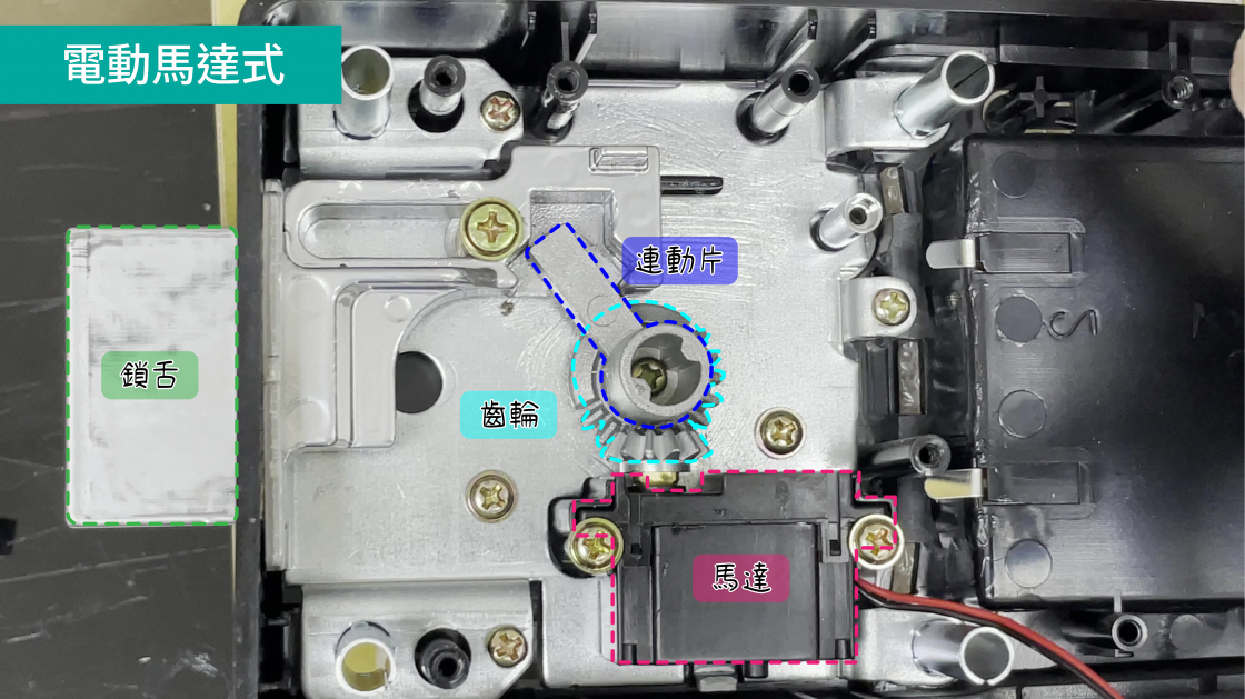 機械式電子鎖 VS 驅動馬達式3 機械式電子鎖 VS 驅動馬達式3