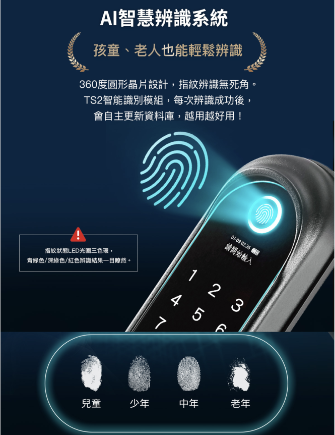 截圖 2023-11-08 下午12.46.41